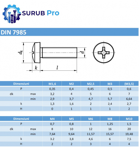 Surub cap cilindric cruce DIN 7985  M4x12 otel zincat - cutie 1000 buc [3]
