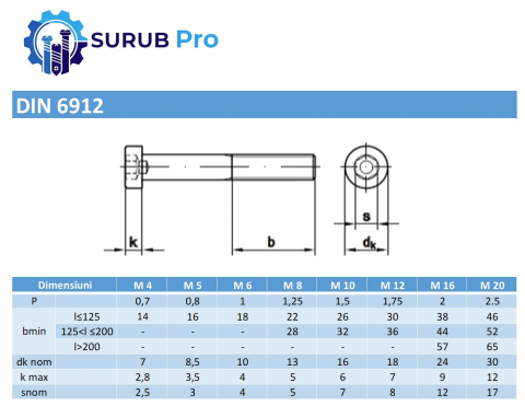 Surub cap cilindric redus imbus DIN 6912  M8x20 inox A2  - cutie 200 buc [3]