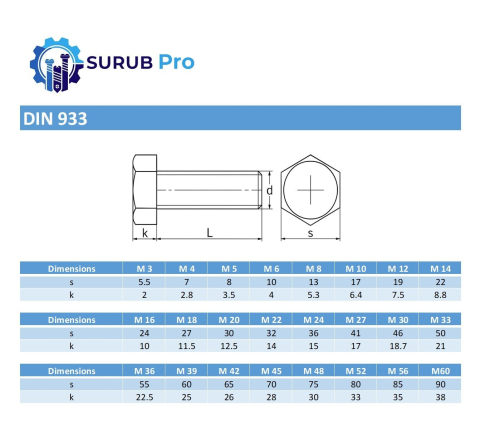 Surub cap hexagonal total filetat cu pas fin DIN 961 8.8 M16x1.5x40 otel zincat - cutie 50 buc [3]