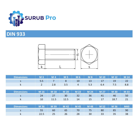 Surub cap hexagonal total filetat DIN 933  M8x25 inox A4  - cutie 100 buc [3]