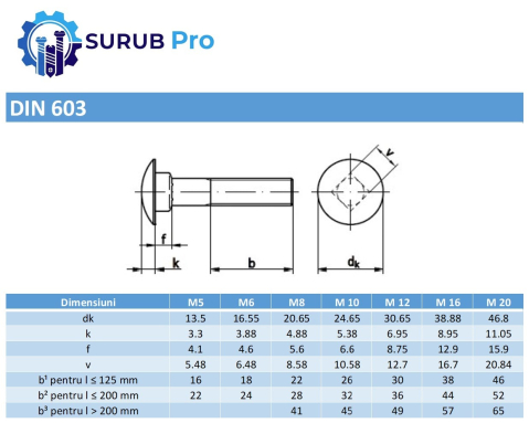 Surub cap torbant DIN 603 4.6 M12x240 otel zincat - cutie 25 buc [3]