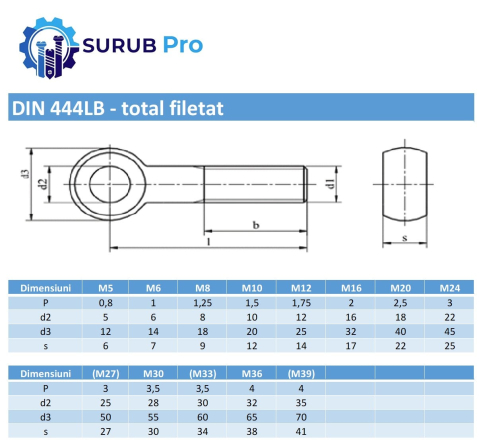 Surub cu ochi total filetat DIN 444LB  M8x60 otel zincat - cutie 100 buc [1]