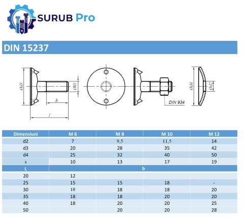 Surub elevator cu piulita si saiba DIN 15237 3.6 M10x50 otel zincat - cutie 100 buc [1]