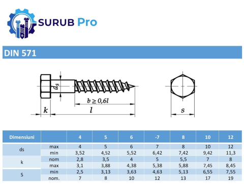 Surub lemn cap hexagonal DIN 571  10x60 otel zincat - cutie 100 buc [2]