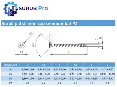 Surub lemn cap semibombat PZ   5 x40 otel zincat alb - cutie 500 buc [1]