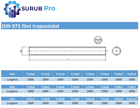 Tija total filetata trapezoidal DIN 975  TR44X7x1000 otel natur [1]