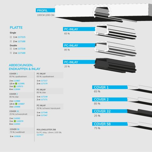 Placă gips-carton Plaster 10 One, rezistentă la umiditate, cu profil și capac, 12.5mm, 200cm [2]