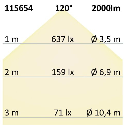 Lampă suspendată LED Design 600, negru, 40W, rotundă, 3000K, dimabilă [4]