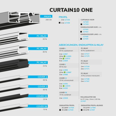 Profil perdea LED CURTAIN Single, alb RAL9010, 200 cm [5]