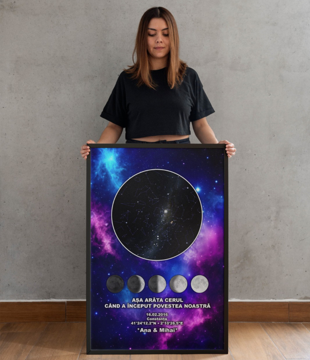 Harta cerului personalizata – decor si cadou unic [6]