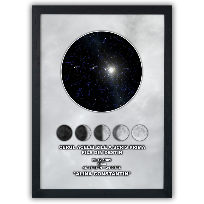 Harta cerului personalizata – decor si cadou unic [5]