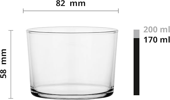 Set Pahare Desert 170 ml – Glasmark Krosno, 6 Bucăți, Sticlă Transparentă [3]