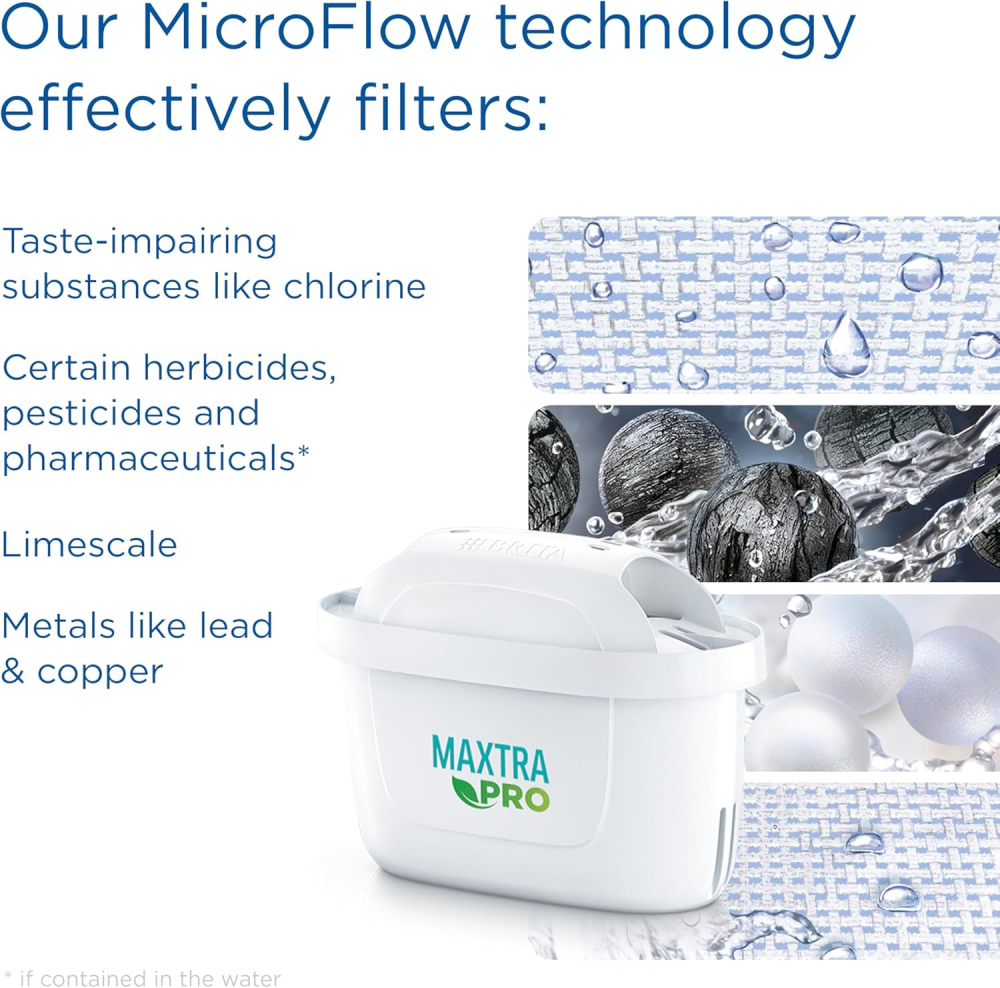 BRITA Carafă Sticlă 2.5 L Blue + Maxtra PRO – Reduce PFAS*, Clor, Calcar, Metale [4]