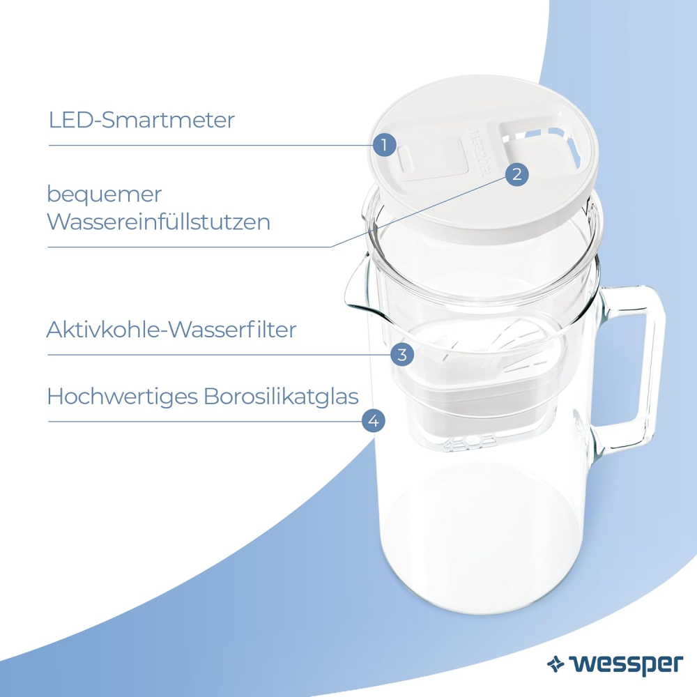 Wessper Cană Filtrantă 3L Sticlă + Display LED – Carbon Activ & Rășină Ionică, BPA-Free [3]
