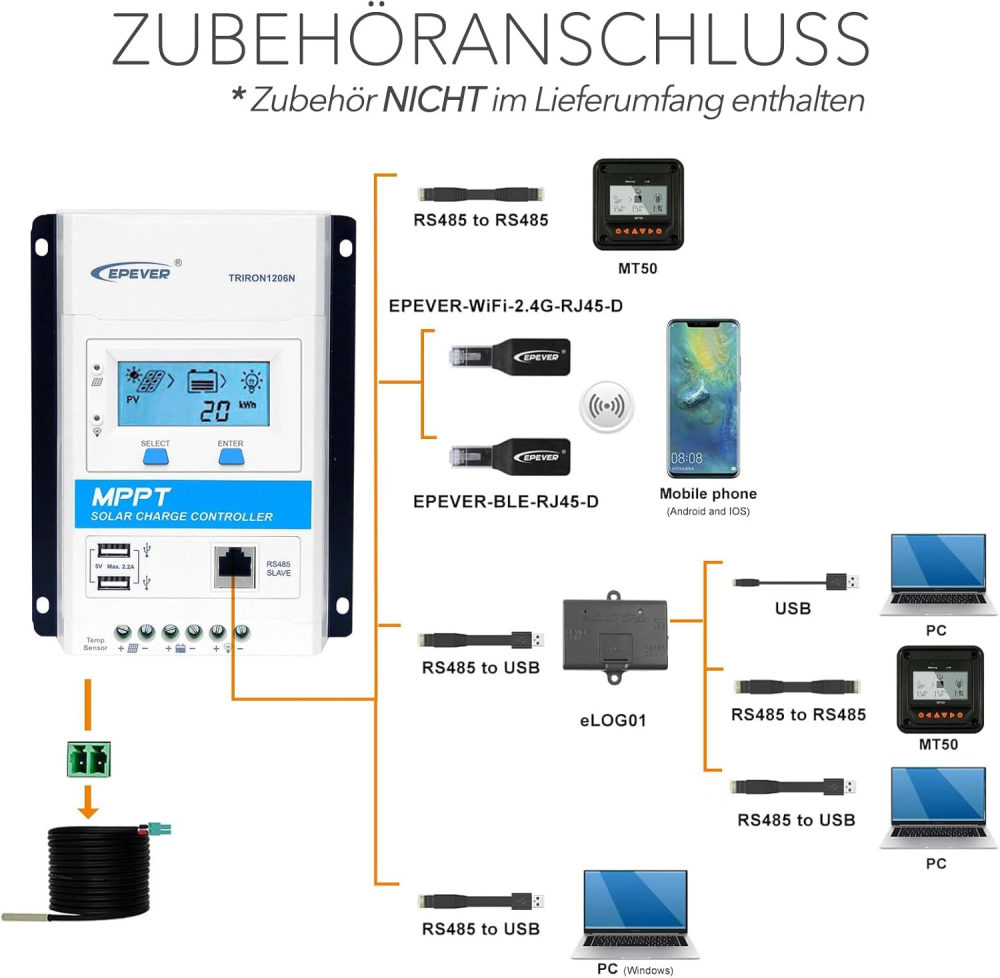 Controler Solar MPPT 10A, EPEVER® Triron 1206N – 12/24V, Detecție Automată, 60V Max, USB, RS485 [3]