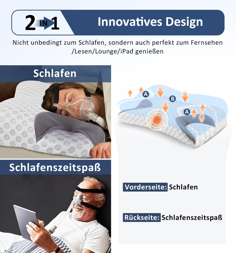Pernă CPAP Memory Foam – Anti-leak, suport cervical, compatibilă cu orice mască CPAP [3]
