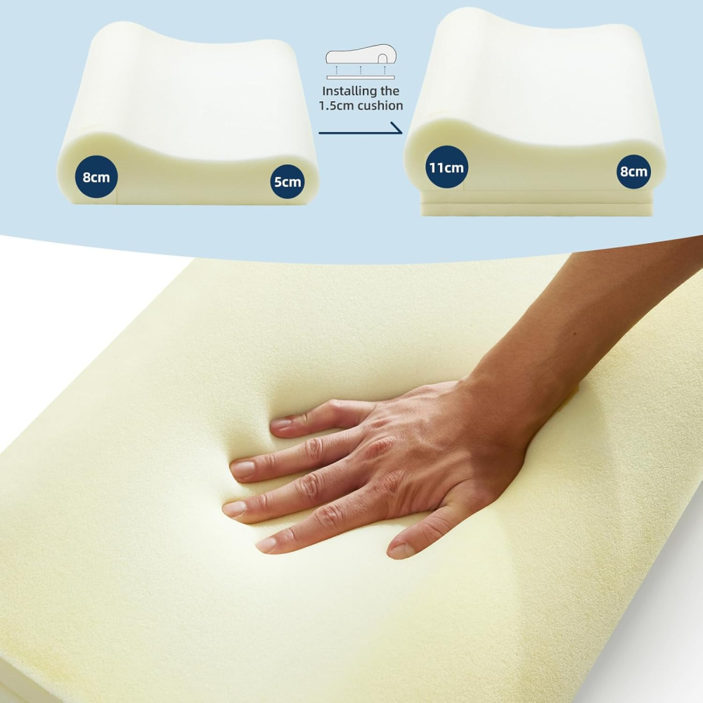 Pernă Ortopedică Memory Foam – Suport Cervical Reglabil | Pentru Dormit pe Spate, Lateral sau pe Burtă | Înălțime și Fermitate Ajustabile | 60 x 35 cm [2]