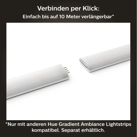 Bandă LED inteligentă Philips Hue Gradient Lightstrip Ambiance – Extensie 1 m, White & Color RESIGILAT - NOU [1]