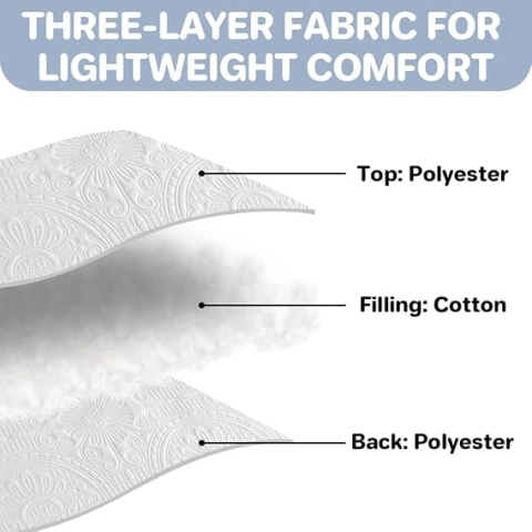 Cuvertură pat 220x240 cm DUJUIKE, dublă față, ușoară, model embosat frunze – Alb [1]