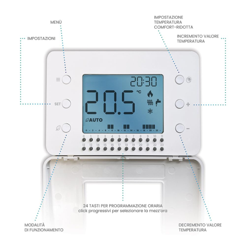 IMIT Orion Day – Termostat digital programabil TPI [1]