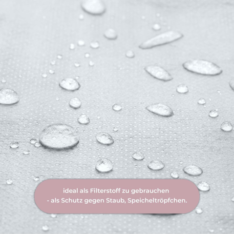 Vatelină Non-Woven 30 m x 160 cm – Material Umplutură Moale, Respirabil, Pentru Cusut & Tapițerie [2]