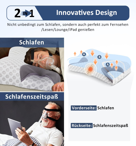 Pernă CPAP Memory Foam – Anti-leak, suport cervical, compatibilă cu orice mască CPAP [2]