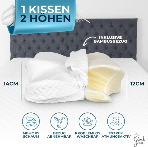Pernă Ortopedică Memory Foam pentru Dureri Cervicale – Glückstoff® [6]