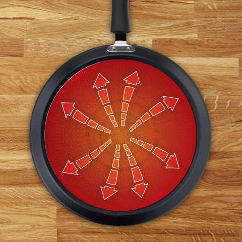 Tigaie Antiaderentă 20 cm Titanium Force cu Thermo-Signal – Tefal [4]