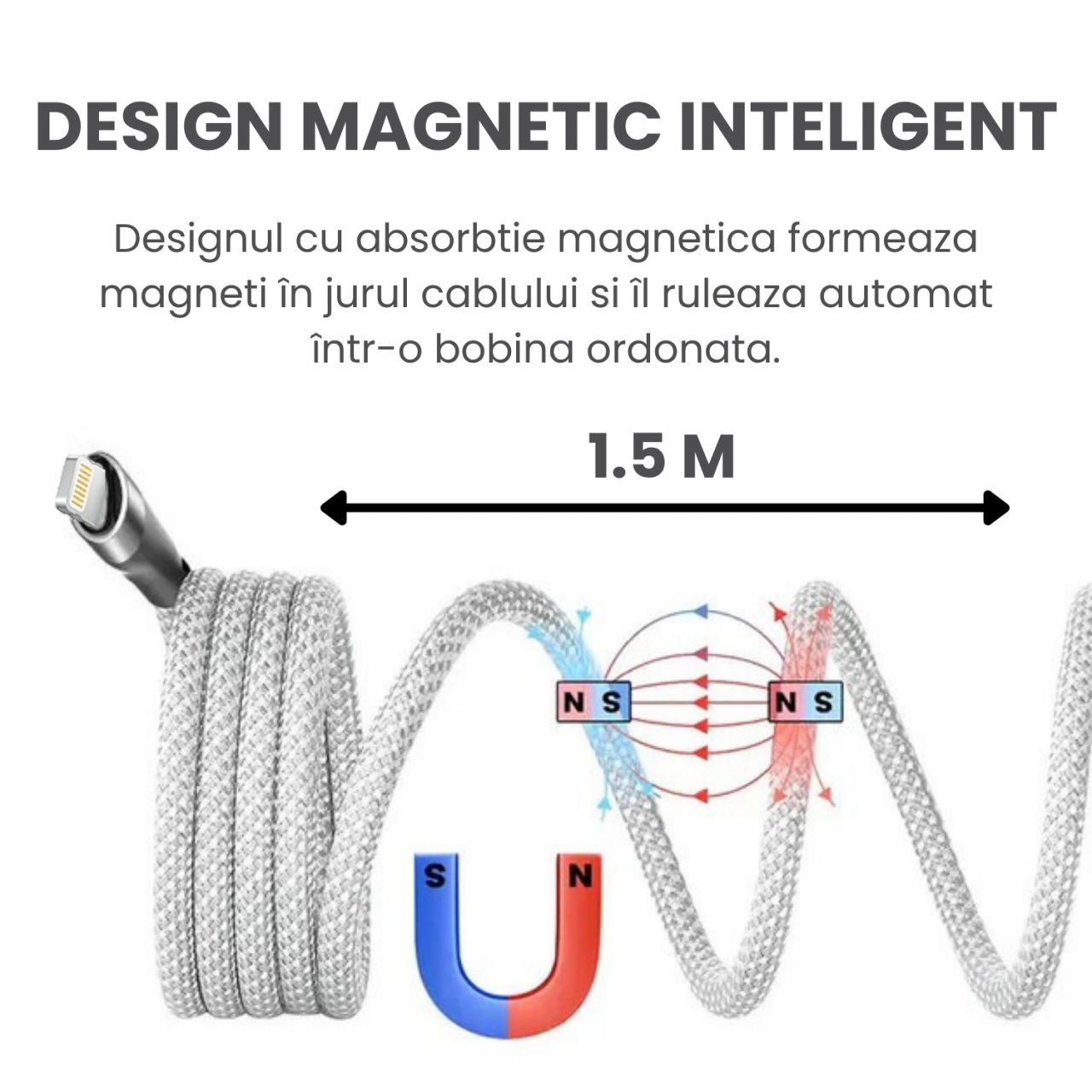 Cablu Lightning Magnetic Alb 1.5m, USB-A, Incarcare Rapida 2A – Compatibil iPhone, iPad [3]