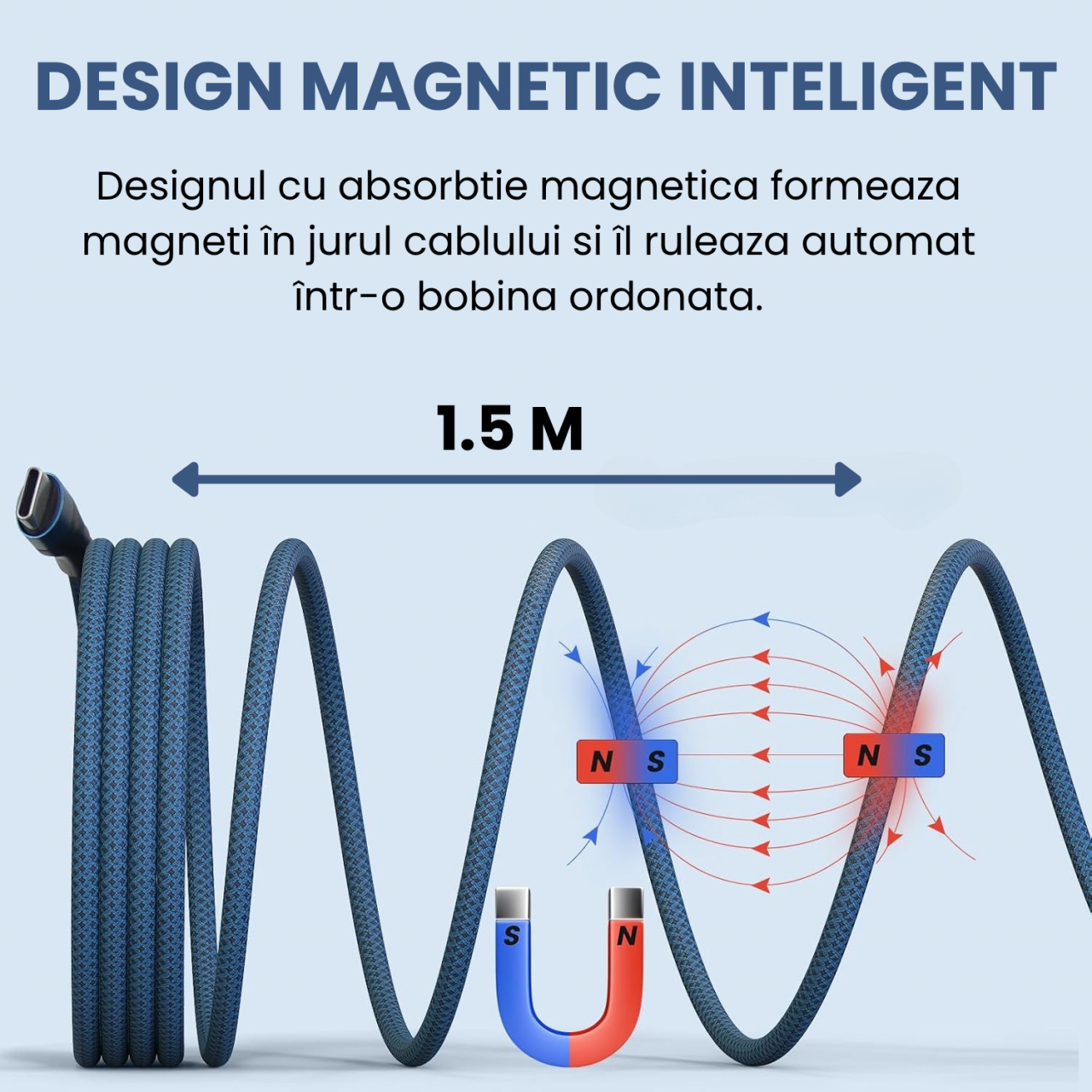 Cablu USB Type-C 100W, 1.5m, Anti-Incalcire Magnetic – Compatibil iPhone 15, Samsung, MacBook [4]