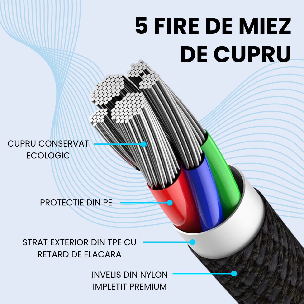 cablu-usb-type-c-magnetic-100w-1.5m-negru [9]