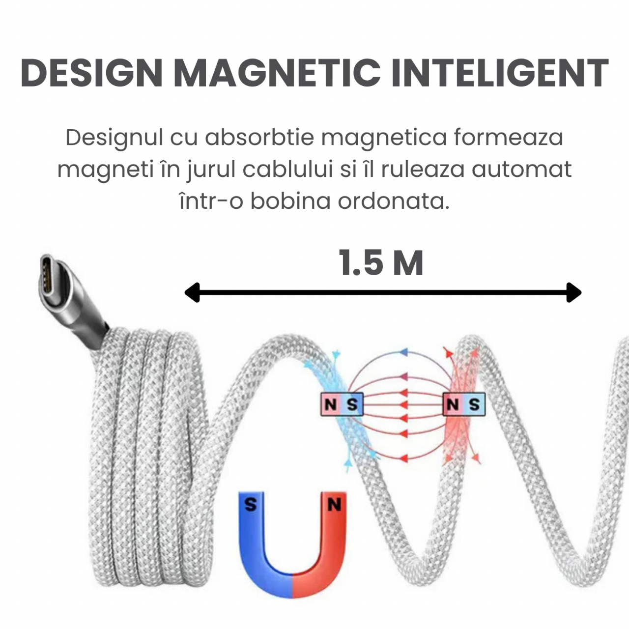 Cablu Magnetic USB-C 100W, 1.5m, Incarcare Rapida – Compatibil iPhone 15, Samsung, MacBook [3]
