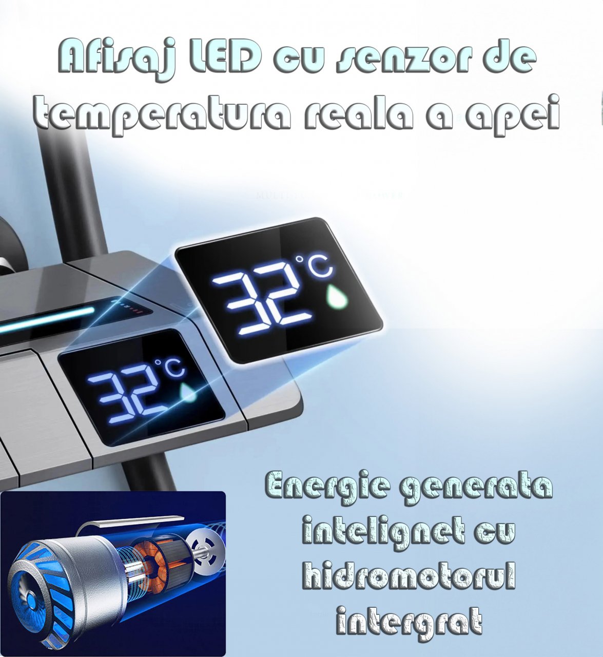 Coloana de dus LED, Afisaj Temperatura, 4 Moduri de Curgere, Dus Ploaie si Dus de Mana, Design Modern, Gri Inchis [4]