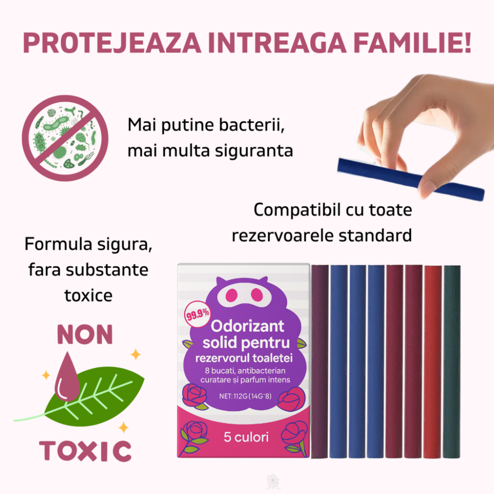 Odorizant Toaleta, WC. solid pentru rezervorul toaletei, antibacterian, curata si odorizare, indeparteaza mirosurile neplacute, parfum de lunga durata, nu lasa pete sau reziduuri, usor de utilizat, am [6]