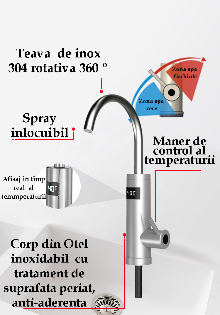 Robinet Electric Instant Apa Calda si Rece TK32A - Afisaj LED, Incalzire Rapida 3200W, Otel Inoxidabil, Cablu 2m si Stecher Detasabil [4]