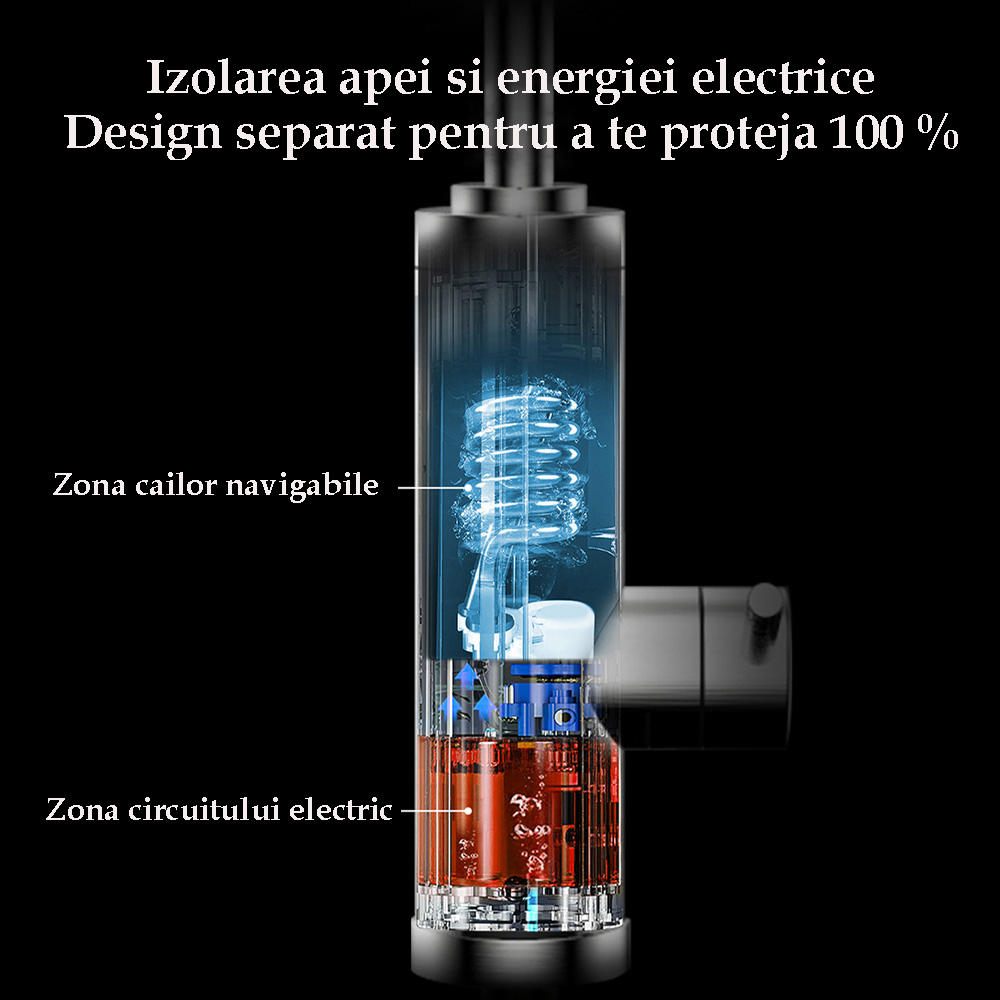 Robinet Electric Instant Apa Calda si Rece TK32A - Afisaj LED, Incalzire Rapida 3200W, Otel Inoxidabil, Cablu 2m si Stecher Detasabil [7]