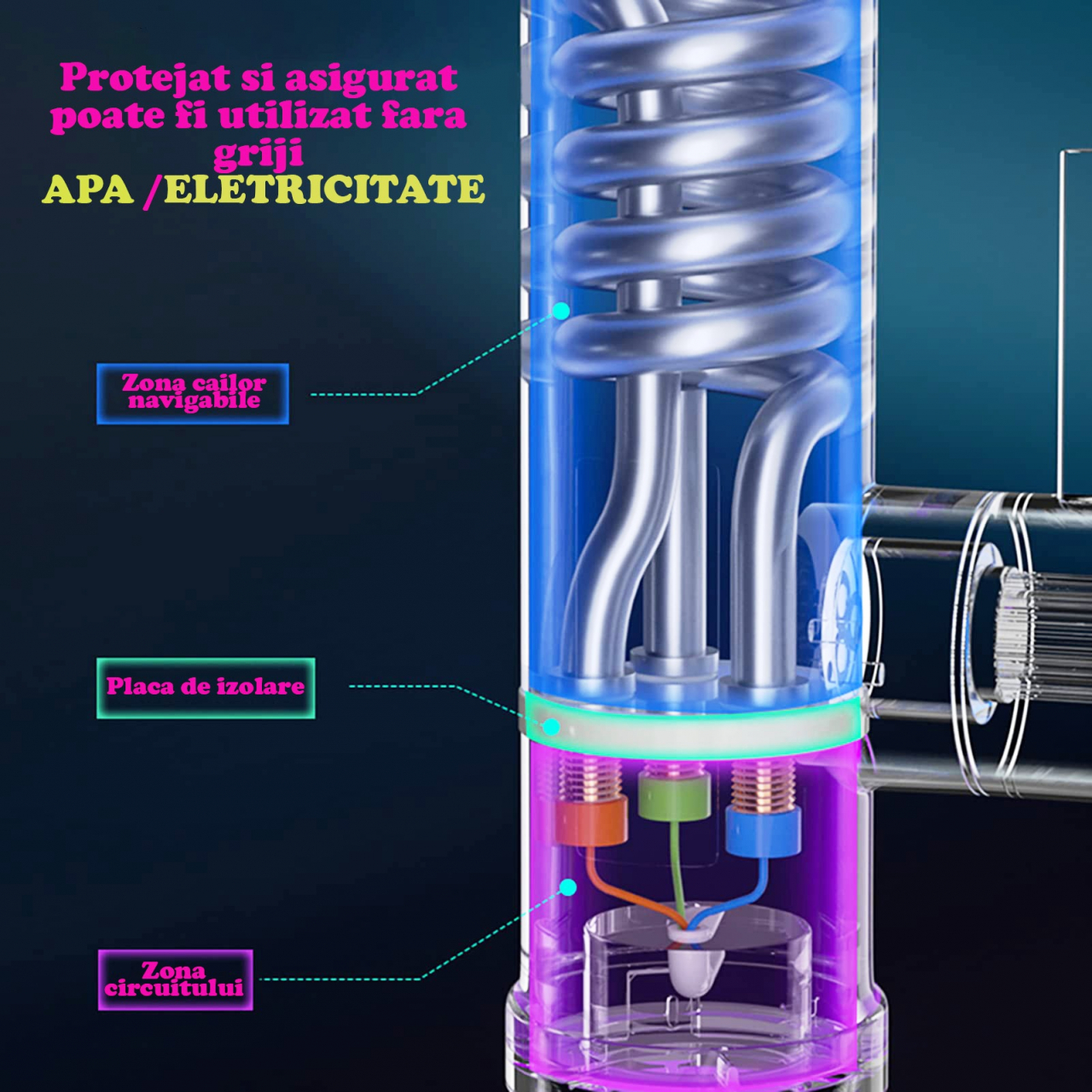 Robinet Electric Instant Apa Calda si Rece TK32A - Afisaj LED, Incalzire Rapida 3200W, Otel Inoxidabil, Cablu 2m si Stecher Detasabil [11]