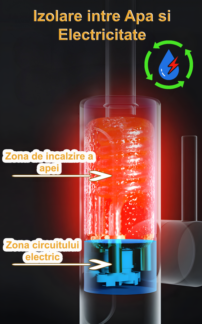 Robinet Instant pentru Apa Calda si Rece, Incalzire in doar 3 secunde, Afisaj Digital LED, 3300W, Corp din Otel Inoxidabil, Rotatie 360°, Culoare Argintiu, Stecher Detasabil si Cablul de 2m [8]
