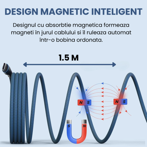 Cablu Lightning Magnetic Albastru 1.5m, USB-A, Incarcare Rapida 2A – Compatibil iPhone [2]