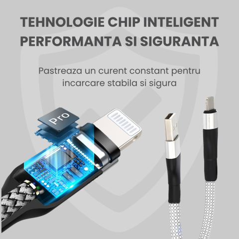 Cablu Lightning Magnetic Alb 1.5m, USB-A, Incarcare Rapida 2A – Compatibil iPhone, iPad [4]