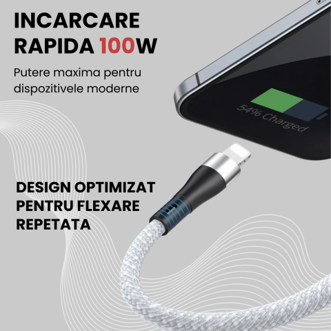 Cablu Lightning Magnetic Alb 1.5m, USB-A, Incarcare Rapida 2A – Compatibil iPhone, iPad [6]