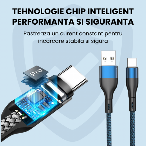 Cablu USB Type-C 100W, 1.5m, Anti-Incalcire Magnetic – Compatibil iPhone 15, Samsung, MacBook [5]