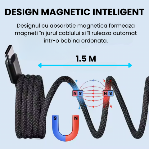 cablu-usb-type-c-magnetic-100w-1.5m-negru [6]