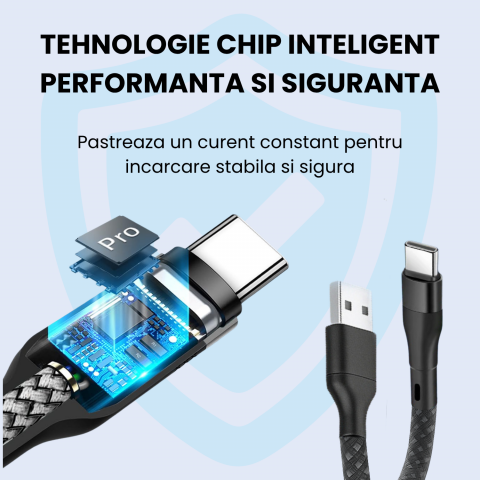 cablu-usb-type-c-magnetic-100w-1.5m-negru [9]