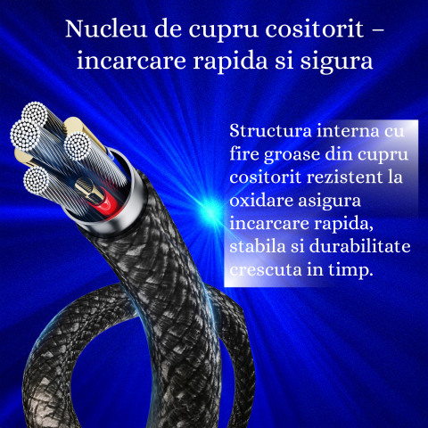 cablu-usb-type-c-magnetic-100w-1.5m-negru [2]