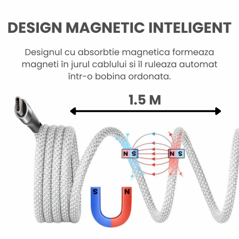 Cablu Magnetic USB-C 100W, 1.5m, Incarcare Rapida – Compatibil iPhone 15, Samsung, MacBook [2]