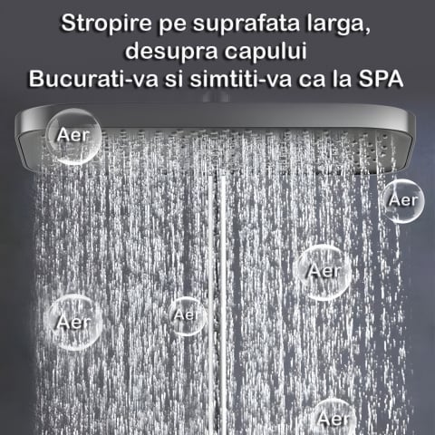 Coloana de dus LED, Afisaj Temperatura, 4 Moduri de Curgere, Dus Ploaie si Dus de Mana, Design Modern, Gri Inchis [2]