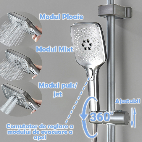 Coloana de dus LED, Afisaj Temperatura, 4 Moduri de Curgere, Dus Ploaie si Dus de Mana, Design Modern, Gri Inchis [6]