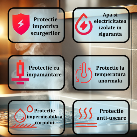 Robinet Electric Instant 3300W cu Afisaj LED si Para de Dus [7]