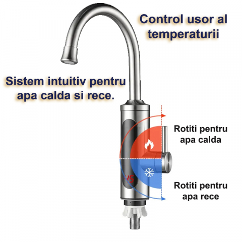 Robinet Instant pentru Apa Calda si Rece, Incalzire in doar 3 secunde, Afisaj Digital LED, 3300W, Corp din Otel Inoxidabil, Rotatie 360°, Culoare Argintiu, Stecher Detasabil si Cablul de 2m [2]